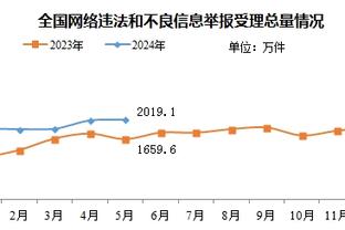 开云app手机版下载官网截图4